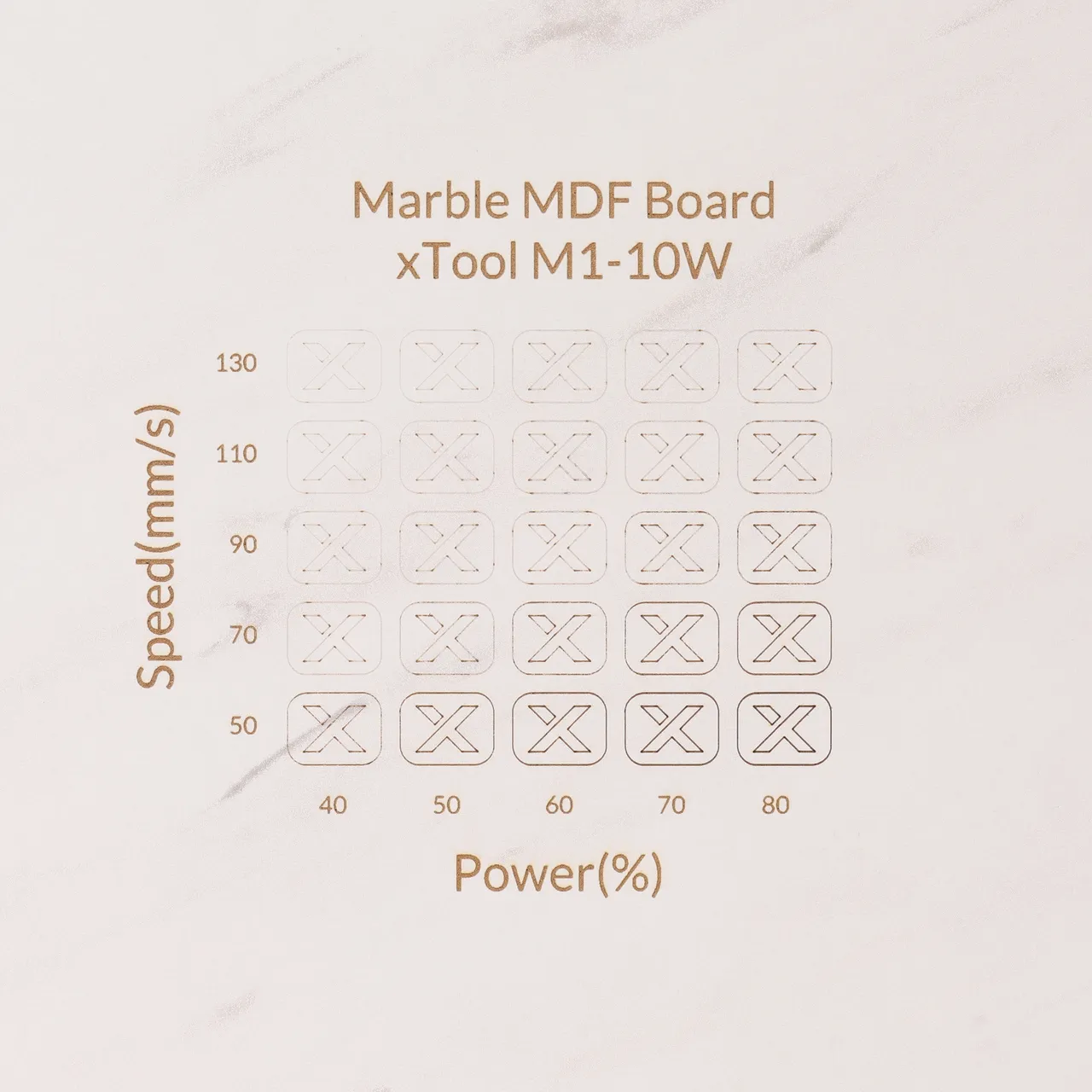 1/8"(3mm) Faux Marble MDF Board test grid
