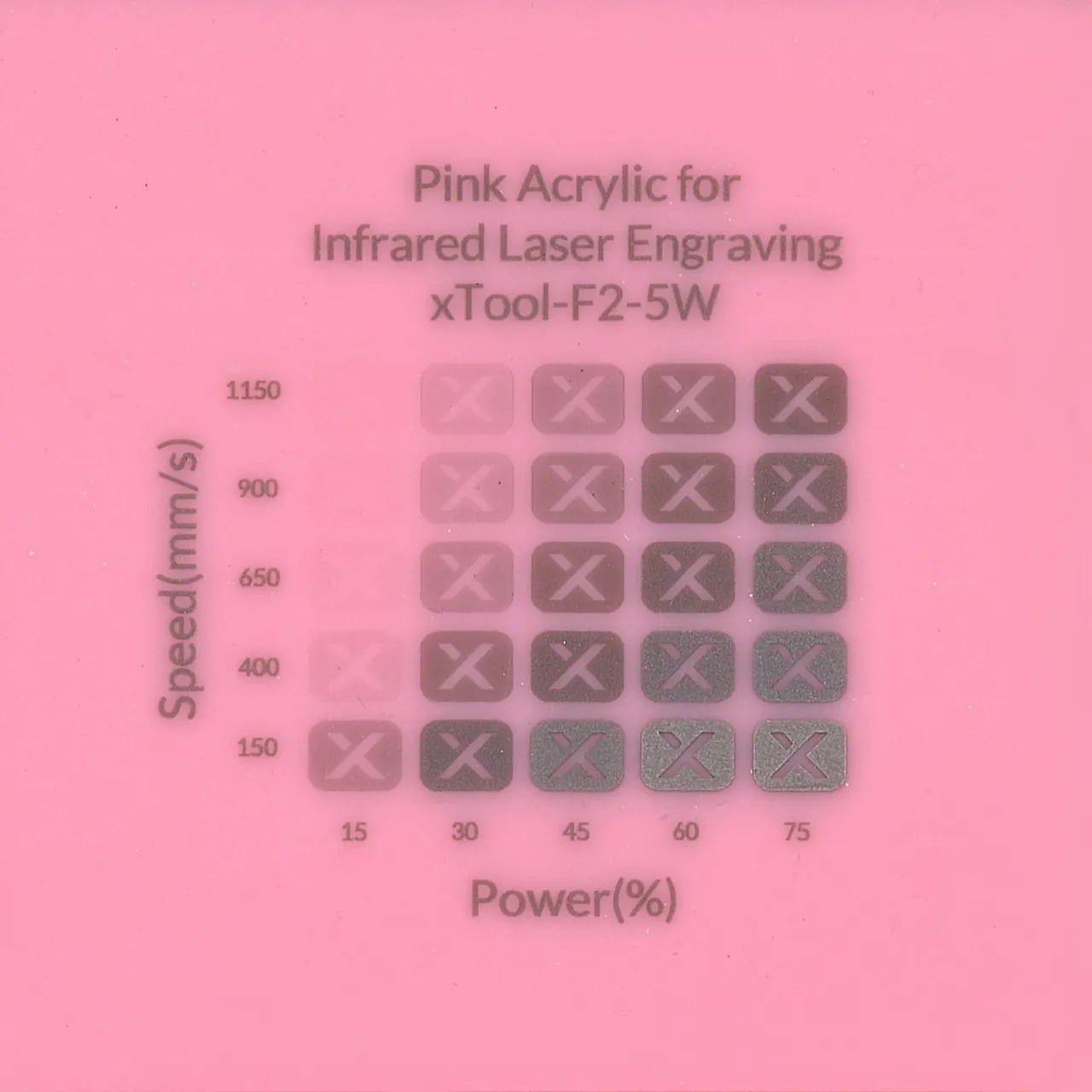 1/8"(3mm) Pink Acrylic for Infrared Laser Engraving test grid
