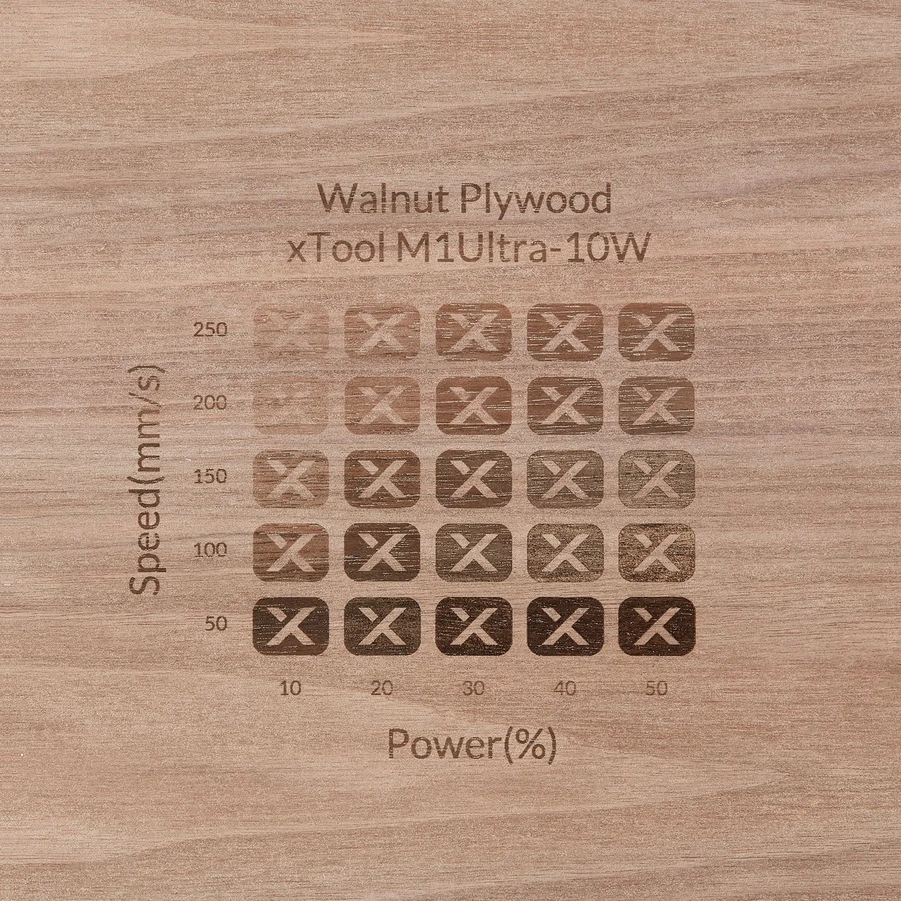 1/4"(6mm) Walnut Plywood test grid