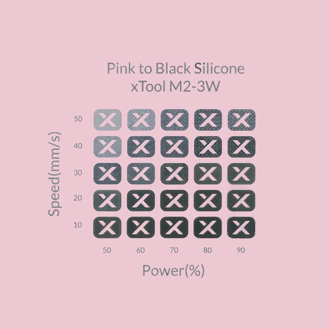 Black Silicone Watch Bands Pink test grid