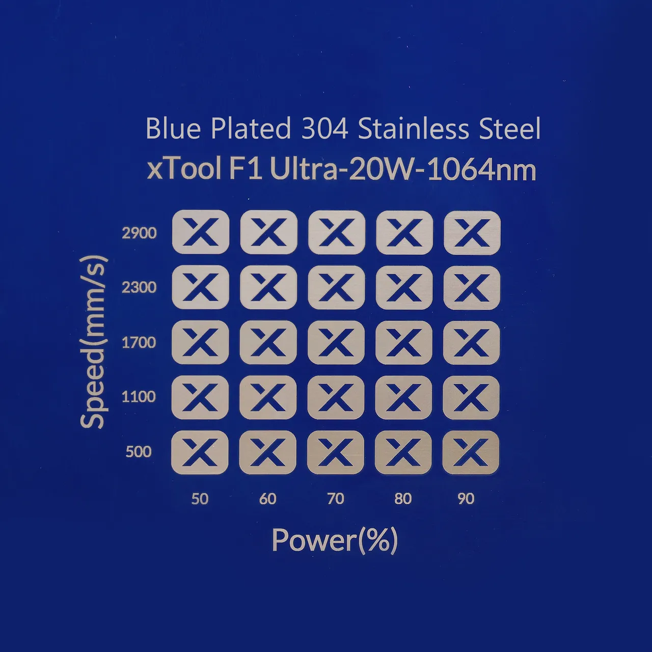 Blue Stainless Steel Bone Dog Tag test grid