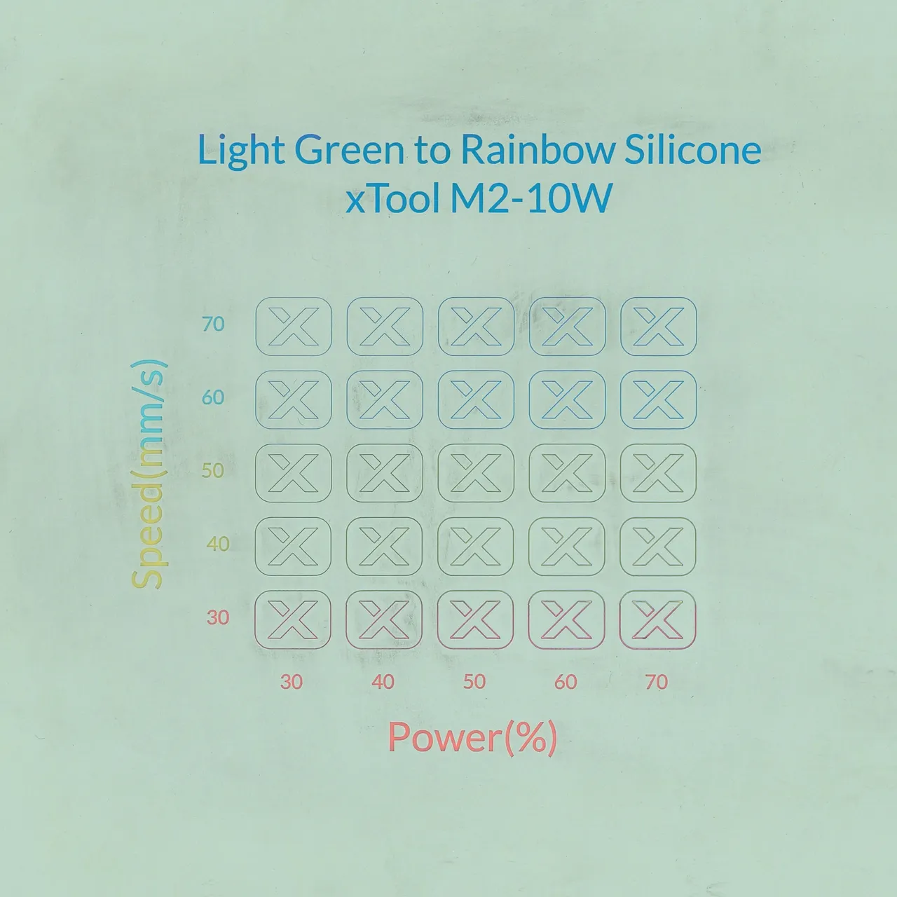 Light Green Rainbow Silicone Magnetic Phone Case test grid