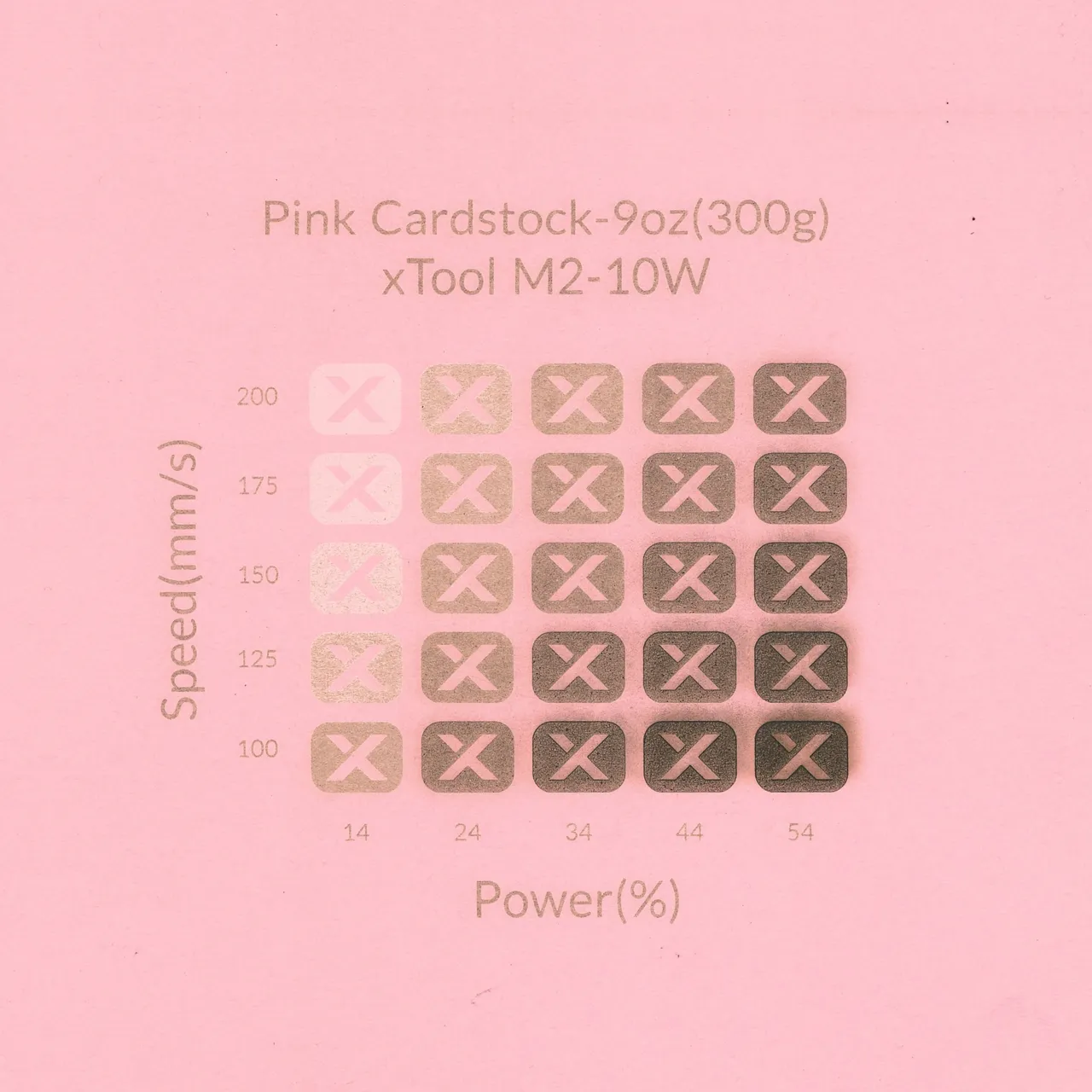 Pink Cardstock-9oz(300g) test grid