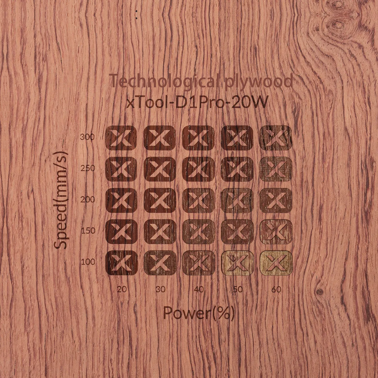 1/4"(6mm) Technological Plywood test grid