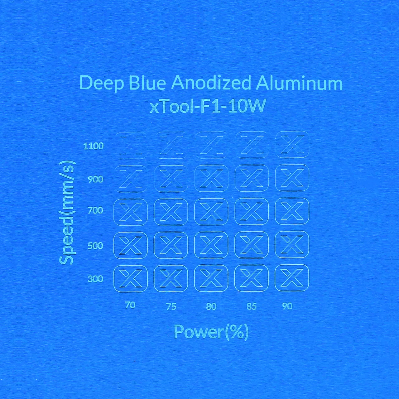 Deep Blue Anodized Aluminum Bone Dog Tag test grid