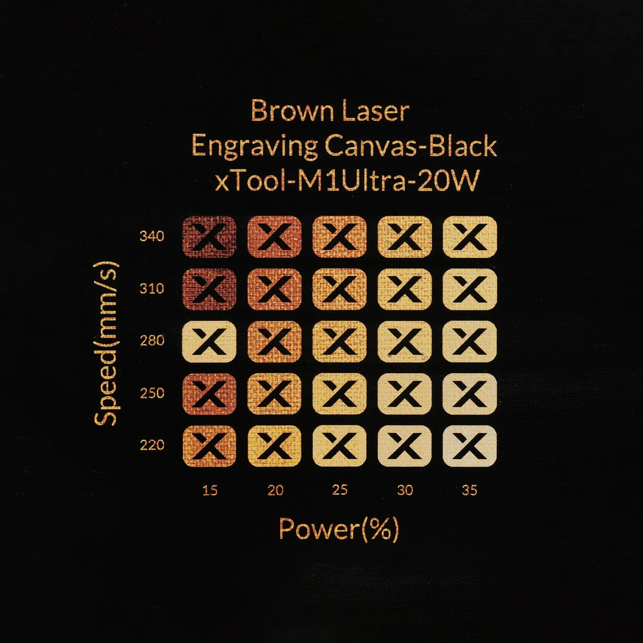 Coated Canvas (Khaki+Brown+Maple+Black) test grid