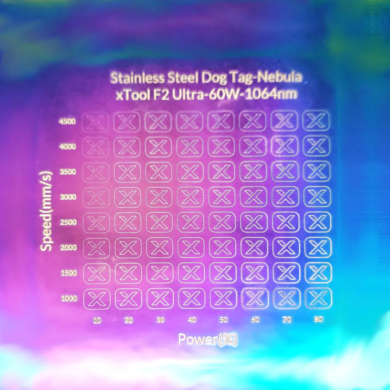 Nebula Plated 304 Stainless Steel test grid