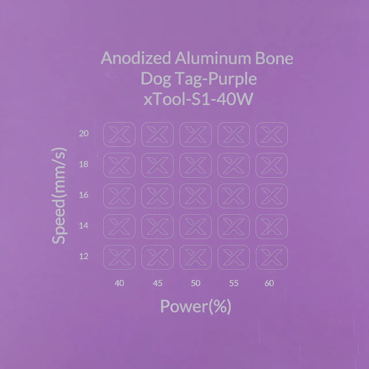 3/64"(1mm) Purple Anodized Aluminum test grid