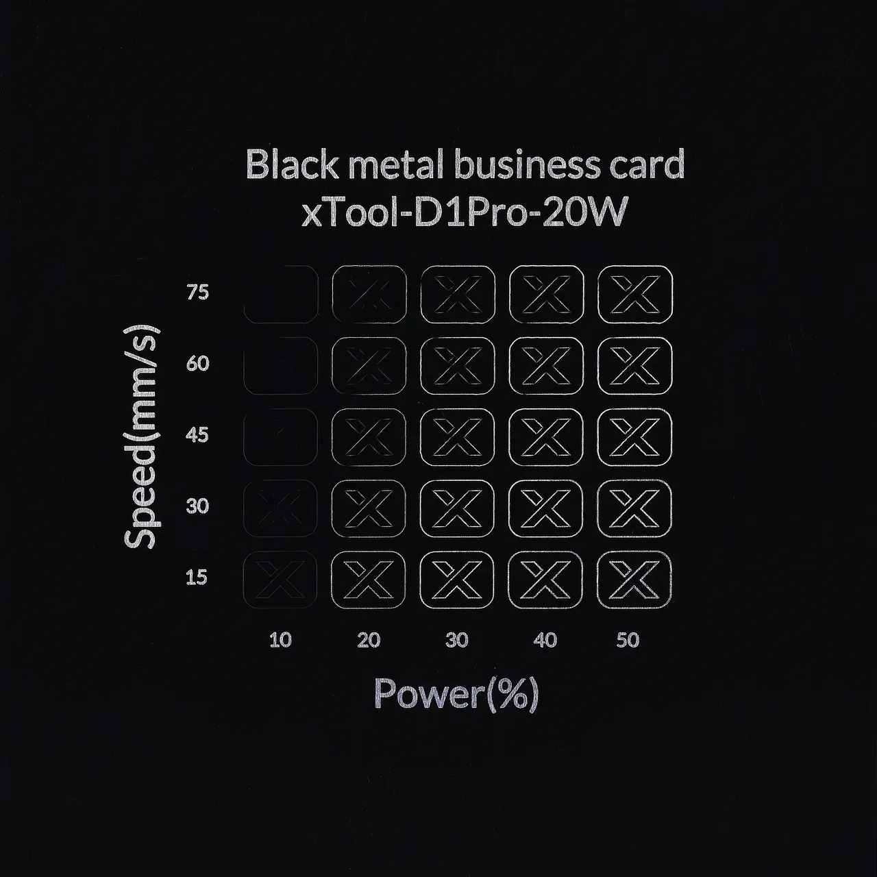 1/32"(0.8mm) Black Metal Business Card test grid