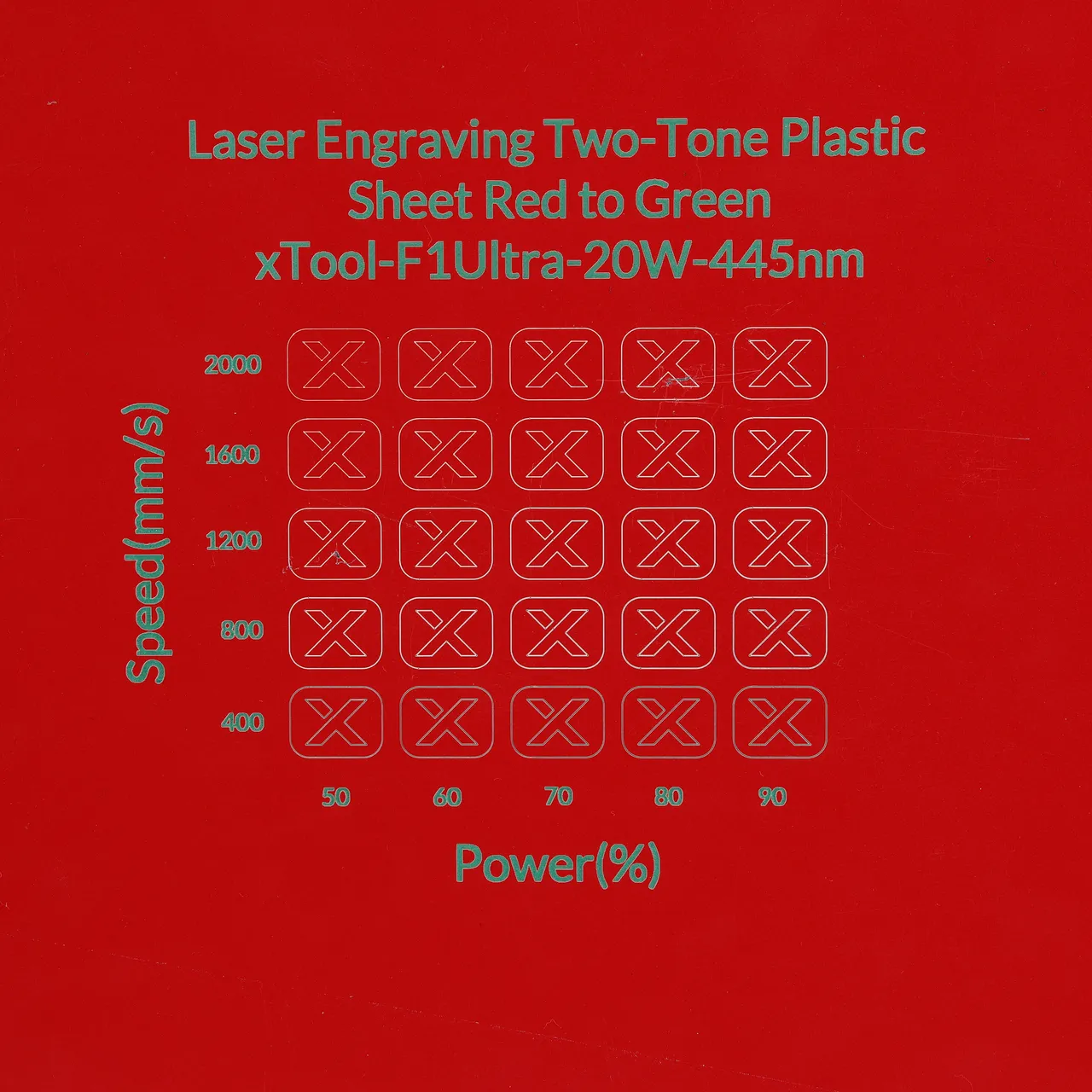 1/20"(1.3mm) Red to Green Laser Engraving Two-Tone Plastic Sheet test grid