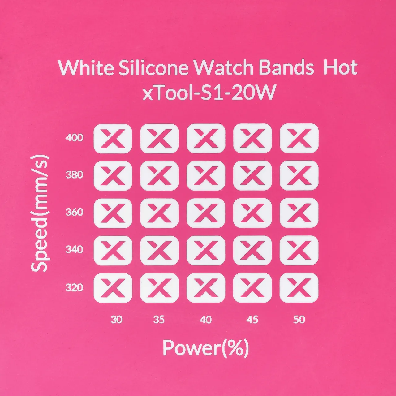 Hot Pink to White Silicone test grid