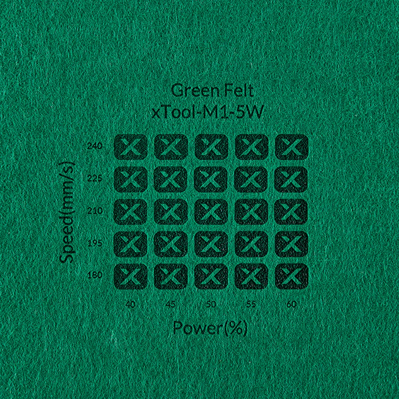 1/8"(3mm) Green Felt test grid