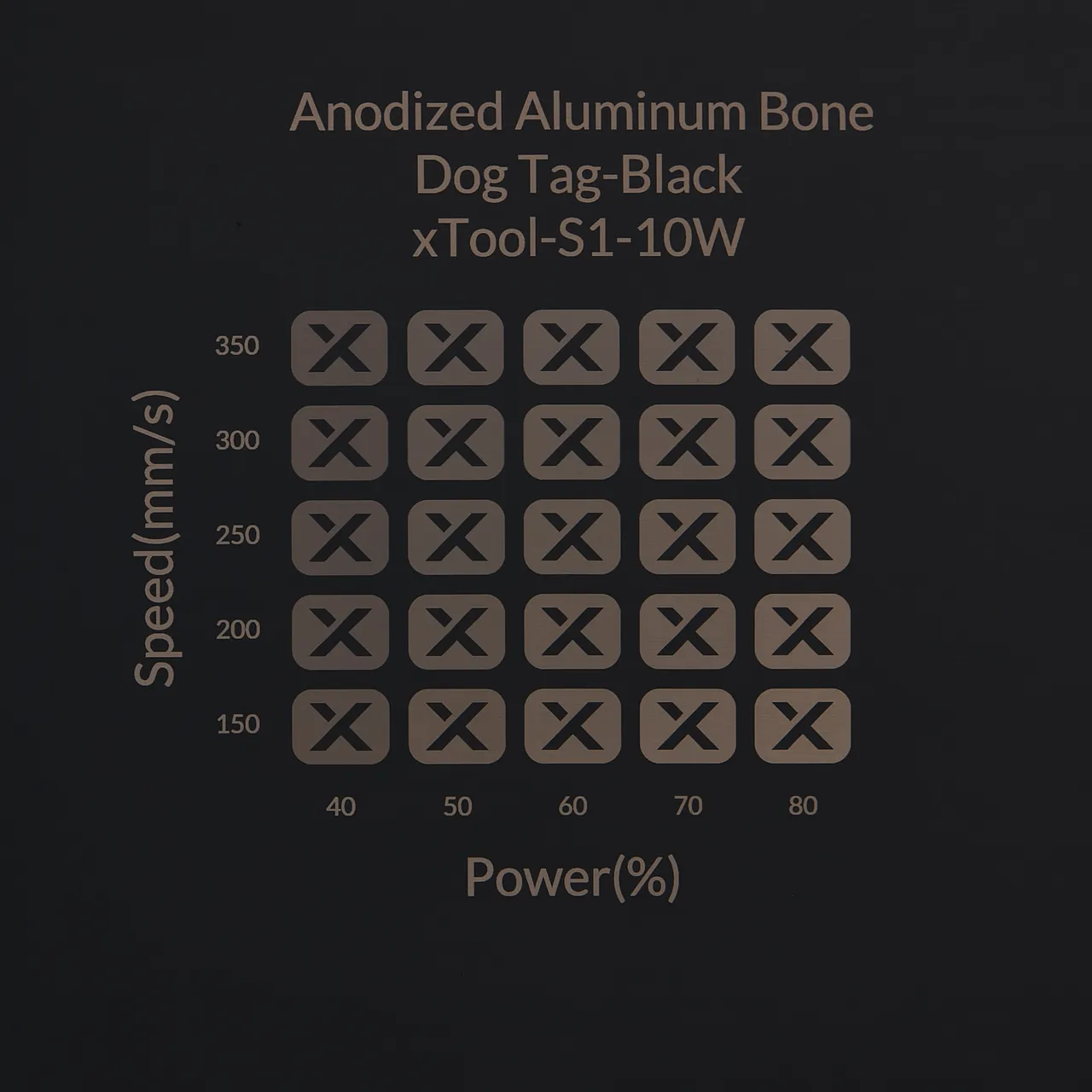 Black Frosted Anodized Aluminum test grid