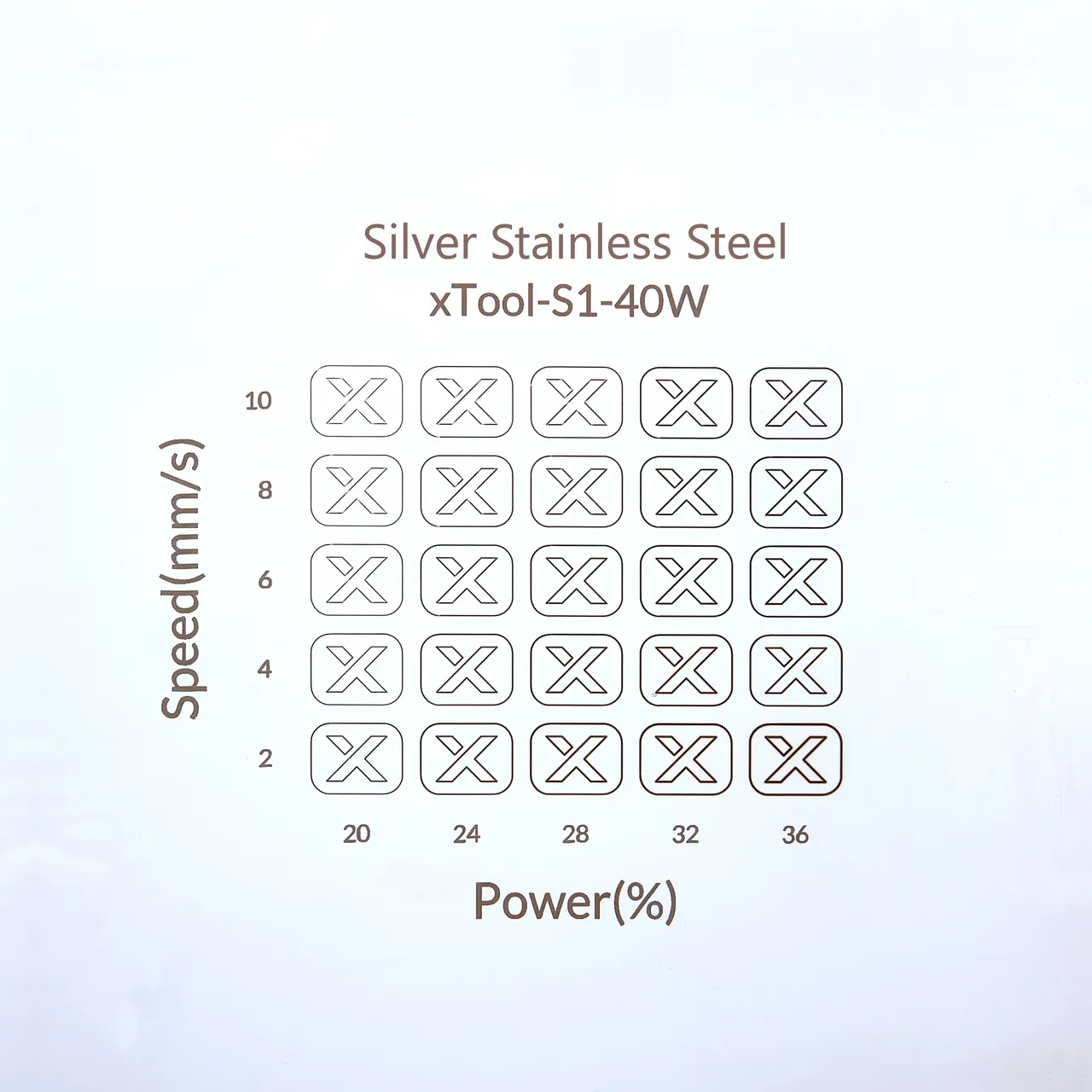 Silver Plated Alloy test grid