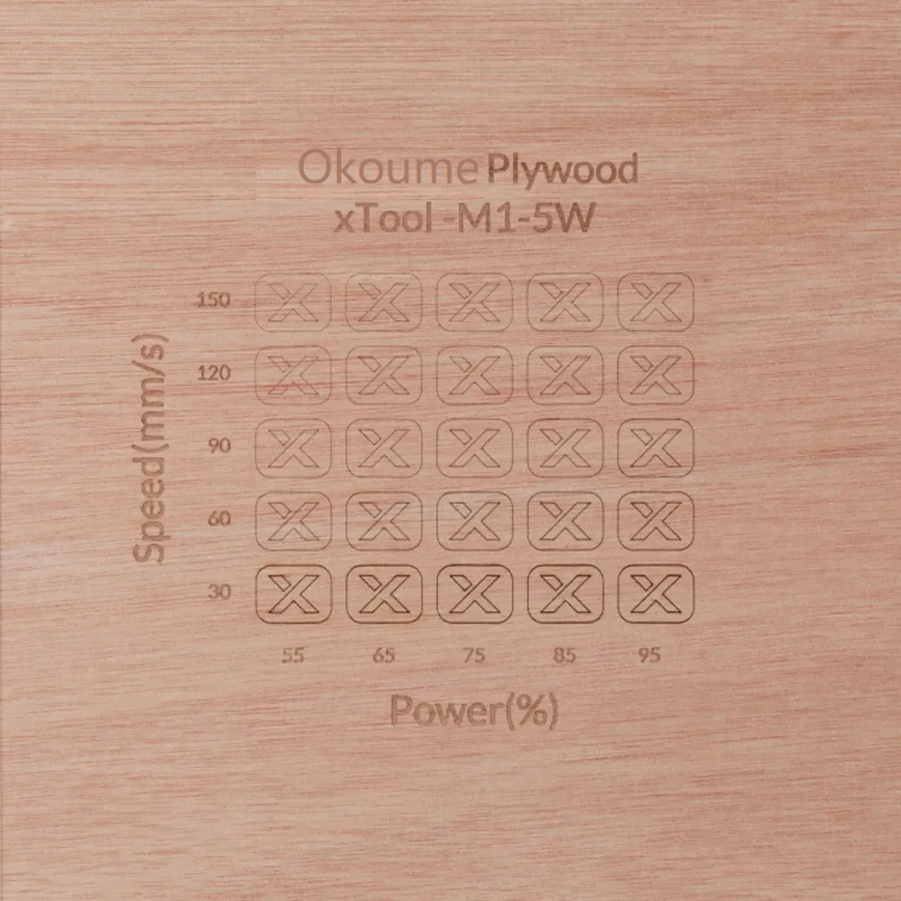 1/8"(3mm) Okoume Plywood test grid